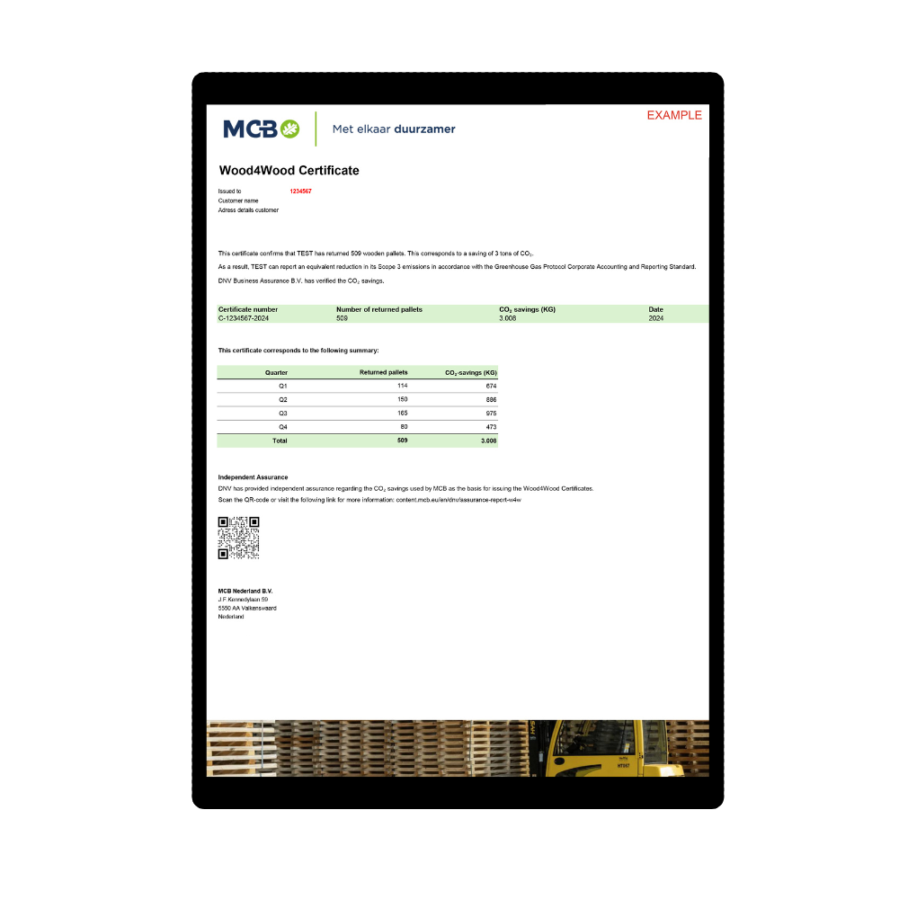 Wood4Wood certificaat tablet voorbeeld afbeelding Wood4Wood certificaat tablet voorbeeld afbeelding